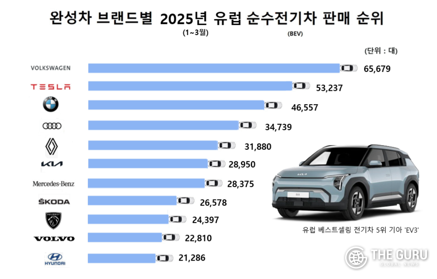 자료=자토 다이내믹스
