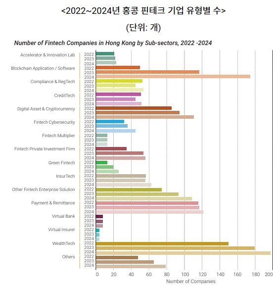 (사진=인베스트 HK)