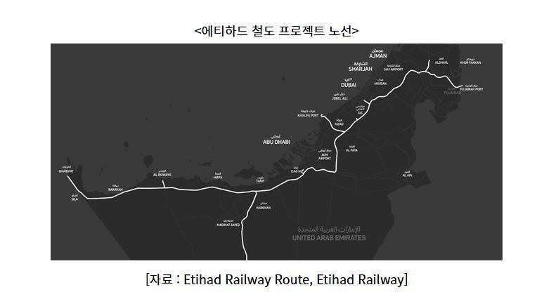 에티하드 철도 프로젝트 노선 (사진=코트라)