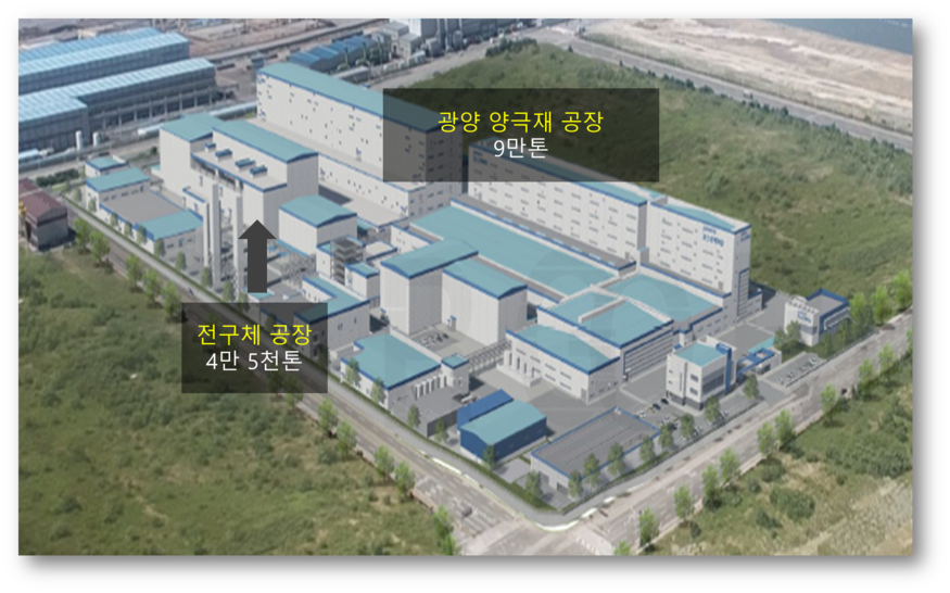 포스코퓨처엠의 전남 광양 양극재/전구체 공장 배치도. (사진=포스코퓨처엠)