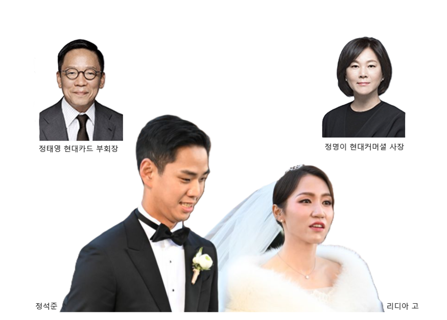 지난 2022년 정석준 씨와 리디아 고의 결혼식 모습.