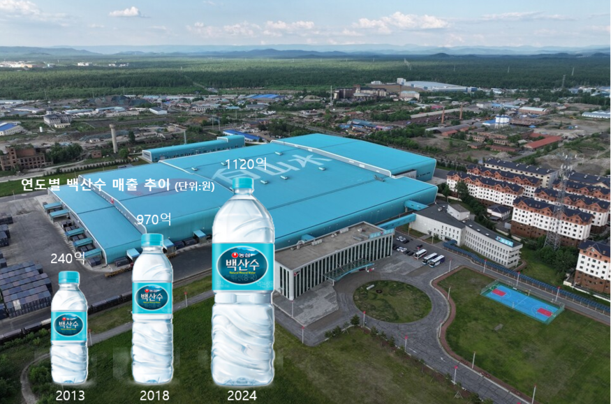 농심 중국 옌볜 백산수 공장 전경. (사진·자료=농심)