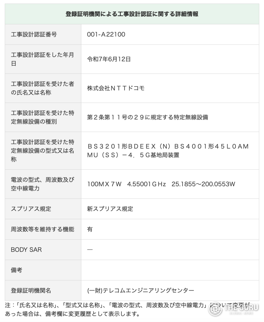NTT도코모가 지난달 일본 NEC의 제어장치와 삼성전자 무선장치로 구성된 'BS3201형 BDEEX(N)/BS4001형 45L0AMMU(SS)' 장비 설계에 대해 기술기준적합인증(TELEC·텔렉)을 받았다. (사진=일본 총무성)