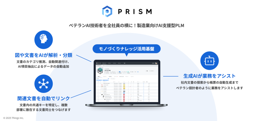  일본 SaaS 스타트업 씽스가 개발한 제품 수명 주기 관리(PLM) 플랫폼 '프리즘' (사진=씽스)