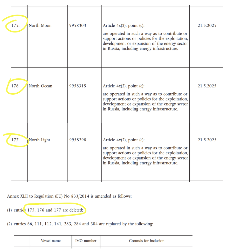 EU는 18일(현지시간) 러시아에 대한 18차 EU 제재안을 발표하며 MOL이 운영하는 3척의 LNG선에 대한 제재를 전격 해제했다.