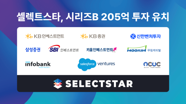 셀렉트스타는 205억원 시리즈B 자금조달 라운드를 완료했다. 주요 투자자로는 △KB인베스트먼트 △KB증권 △신한벤처투자 △키움인베스트먼트 △SBI인베스트먼트 △삼성증권 △무림캐피탈 △인포뱅크파트너스 △세일즈포스 △ACVC파트너스 등이 있다. (사진=셀렉트스타)