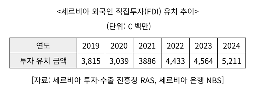 (사진=코트라)