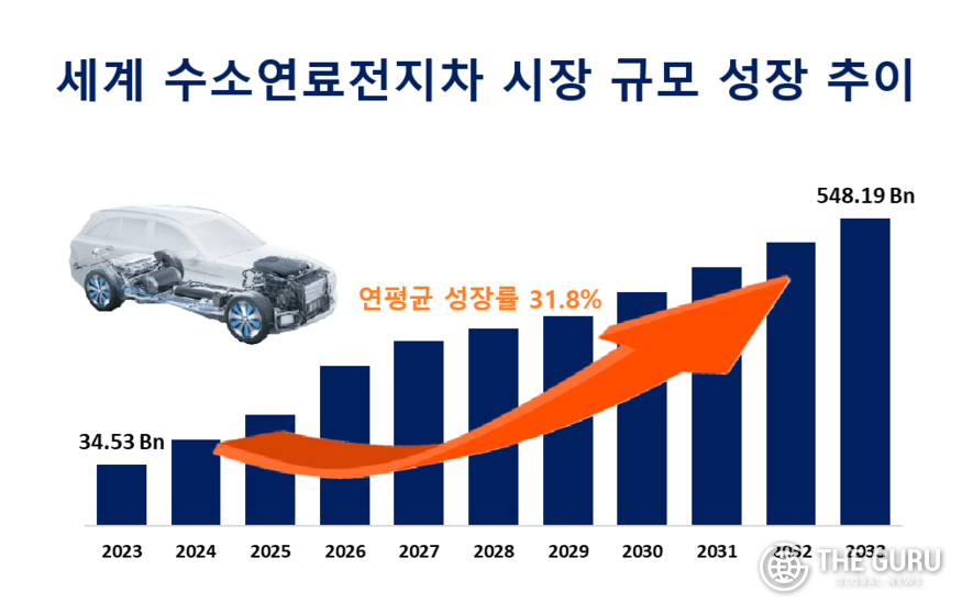 자료=스페리컬 인사이트