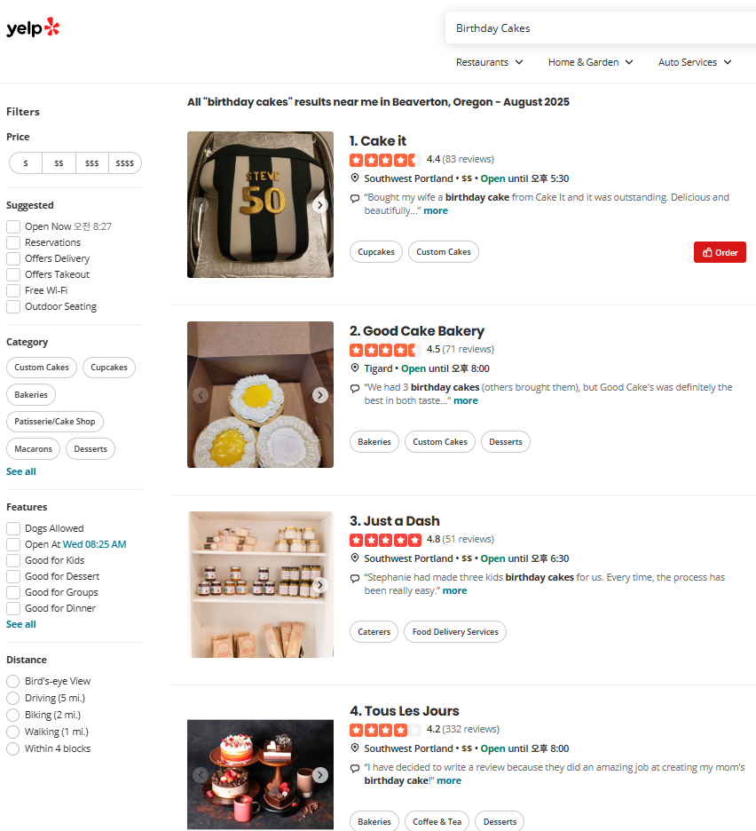 뚜레쥬르가 미국 최대 생활 리뷰 플랫폼 옐프(Yelp) 내 '포틀랜드 비버튼 지역 최고의 생일 케이크' 순위에서 4위를 차지했다. (사진=옐프 홈페이지 갈무리)