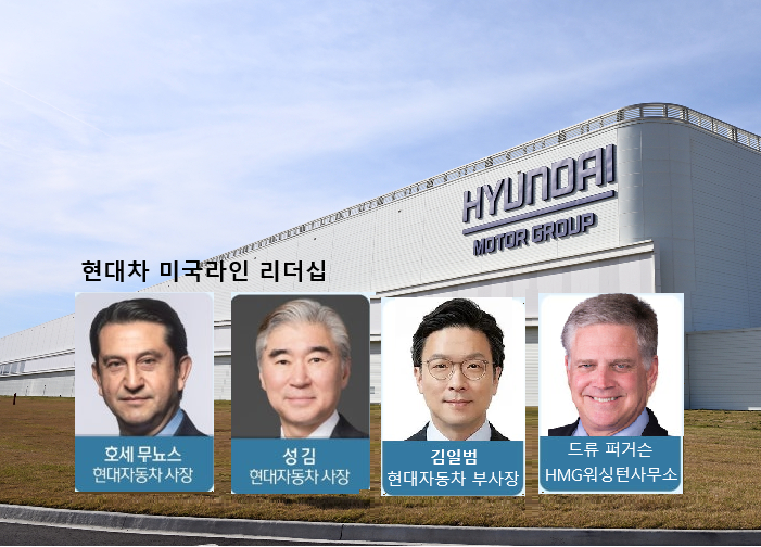 미국 조지아주 현대차그룹 메타플랜트 아메리카(HMGMA) 전경과 현대차그룹 미국 라인 대표 리더십. (사진=현대차그룹)