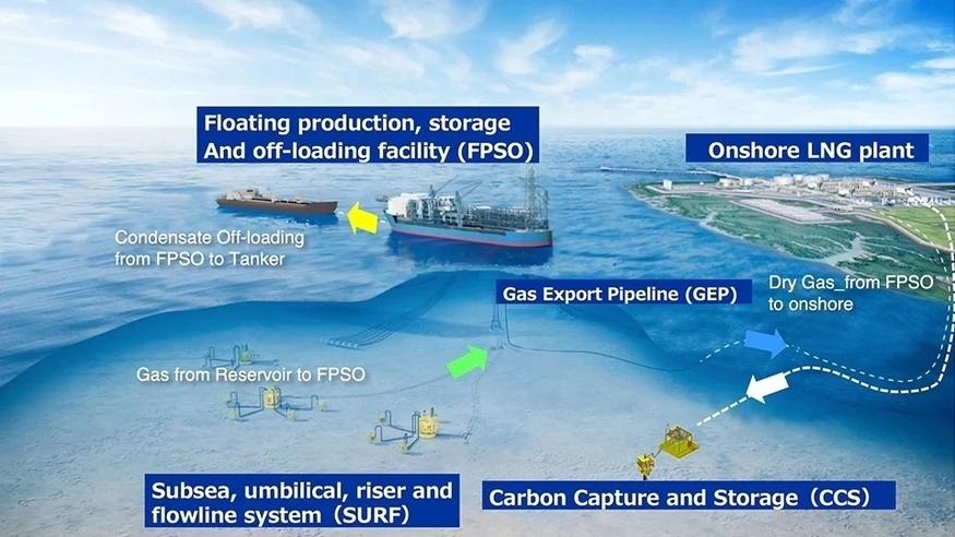 삼성 E&A가 FEED(기본설계) 사업을 수주한 ‘아바디 온쇼어 LNG 프로젝트(Abadi Onshore LNG Project)’가 CCS(탄소포집저장) 기술 연구를 완료했다. 사진은 아바디 온쇼어 LNG 프로젝트 개발 조감도.(사진=인펙스 마셀라)