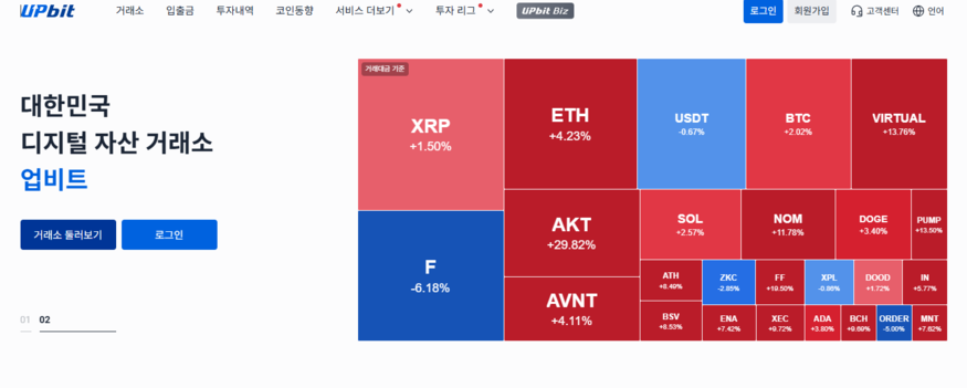 업비트 홈페이지. (사진=업비트)