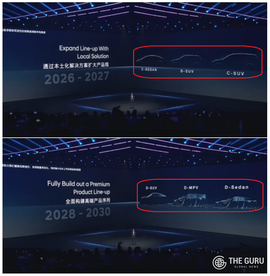 오익균 현대차 중국권역본부장(부사장) 겸 베이징현대 총경리가 중국 미래 청사진인 ‘스마트 스타트 2030’을 소개하고 있다. 오 본부장은 오는 20230년 까지 현지에서 선보일 전기차 라인업(붉은색 네모)에 대해 설명하고 있다.  