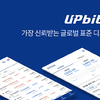 '업비트 183조 과태료' 에 외신도 관심...“규제 부족한 거래소 위험”