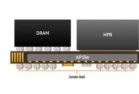 삼성전자 모바일 방열 'HPB', 외부 적용 첫 포착…퀄컴 차세대 칩셋 패키지 도면 등장