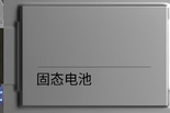 중국 '세계 최초' 전고체 배터리 표준 발표 예정…통일된 규격 선도 '속도'