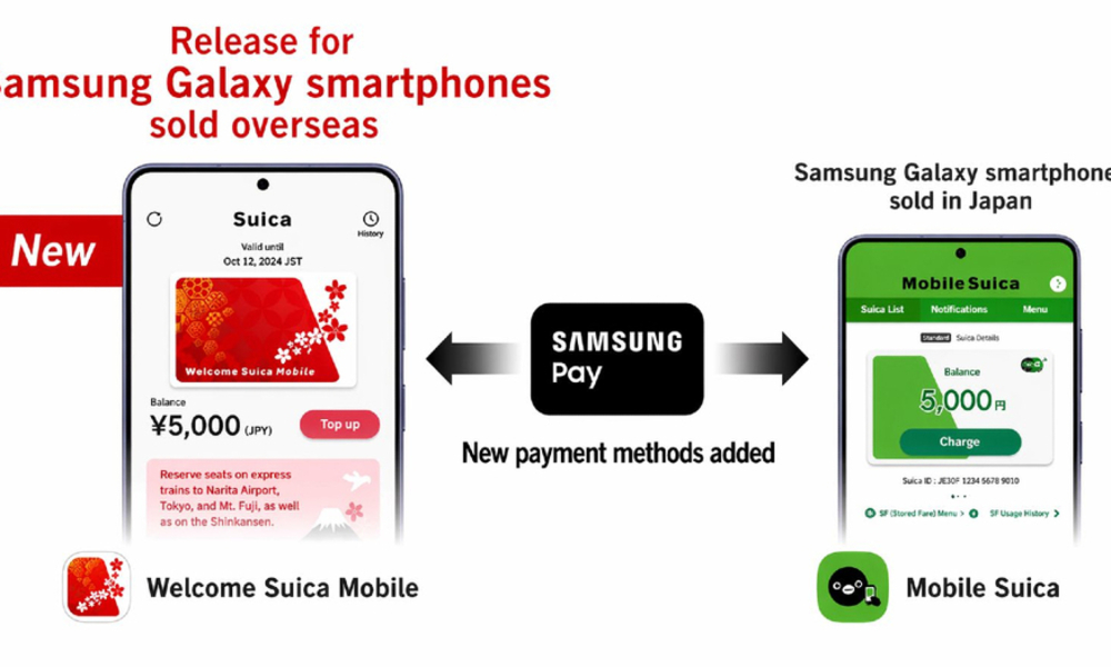 삼성전자, JR동일본과 맞손…내년부터 갤럭시로 日 교통카드 바로 사용
