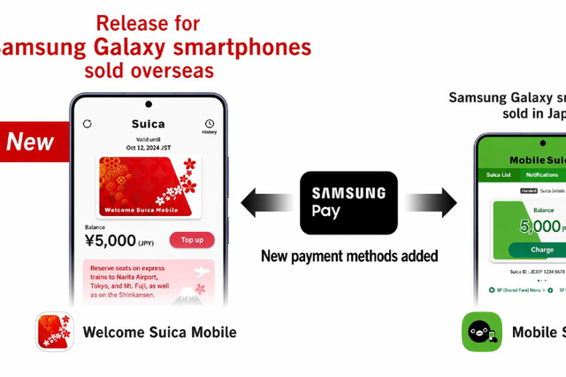 삼성전자, JR동일본과 맞손…내년부터 갤럭시로 日 교통카드 바로 사용