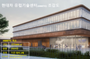 현대차, 첨단 유럽기술센터 신규 설립…미래 모빌리티 R&D 역량 강화