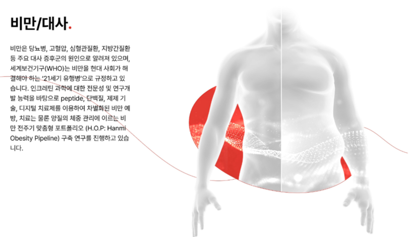 글로벌 'GLP-1 비만치료제' 2032년 빗장 풀린다…제네릭 경쟁 예고