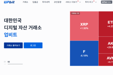 "아직도 업비트 하나?" 4개월만에 10만 달러 무너진 비트코인...알트코인도 줄줄이 하락