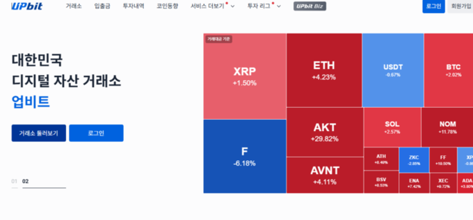 또 금감원 낙하산 받은 업비트 두나무...코인거래소에 적용안되는 '전관예우'