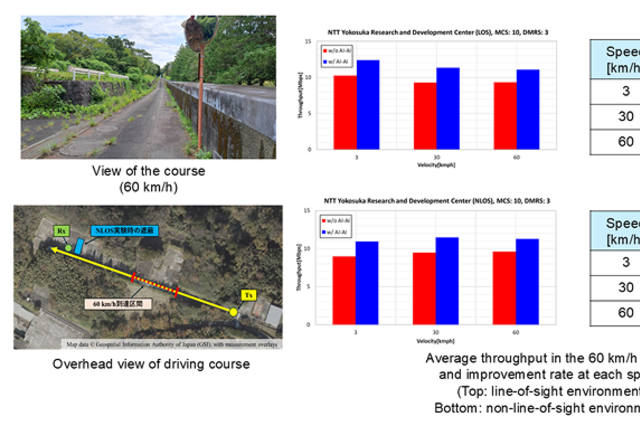 SK텔레콤, 6G 핵심 AI 송수신 기술 '세계 최초' 야외 시연 성공