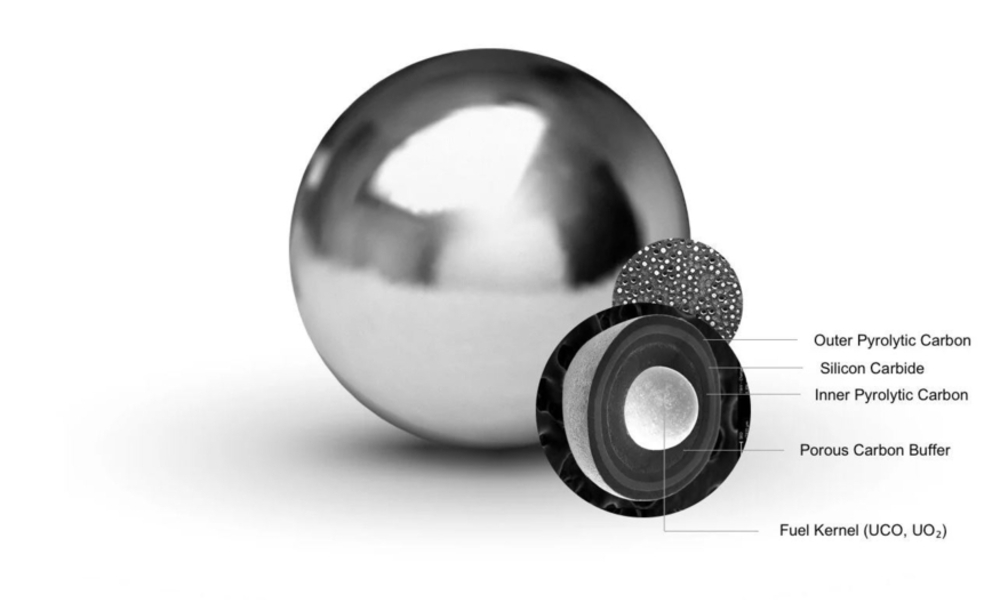 엑스에너지, SMR 차세대 핵연료 '트리소-X' 생산시설 허가 받아