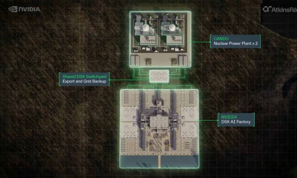 엔비디아, 원자력 발전 기반 AI 팩토리 개발 추진