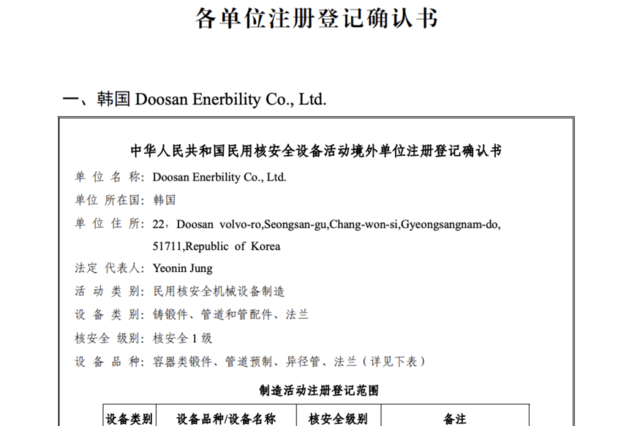 [단독] 두산에너빌리티 '자격 공백 해소' 중국 원전 프로젝트 참여 자격 획득