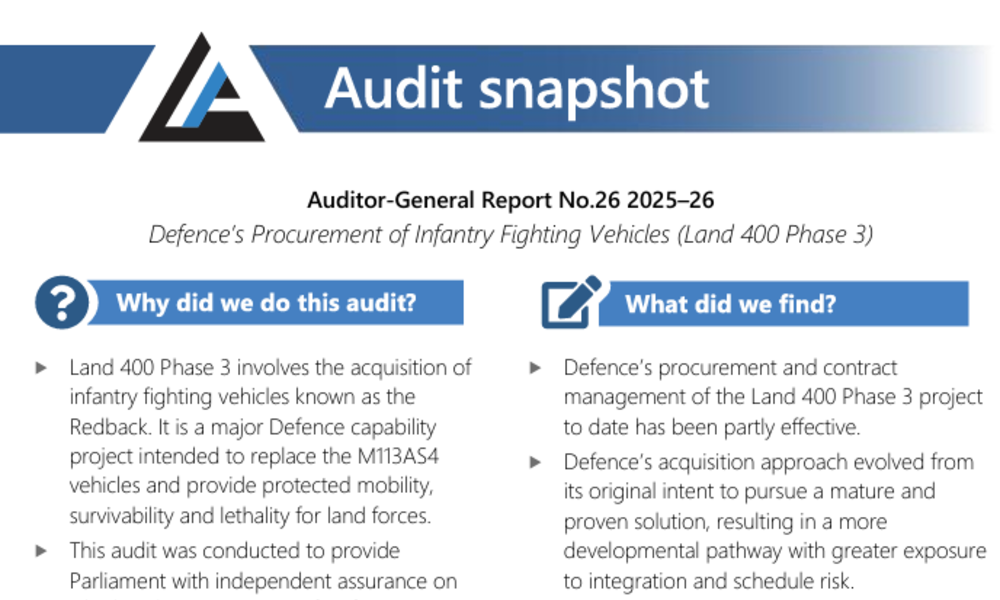 호주 국방부, 한화에어로 레드백 납품 대금 떼먹을 심산?…현지 감사원은 일정 연기도 '우려'