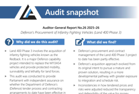 호주 국방부, 한화에어로 레드백 납품 대금 떼먹을 심산?…현지 감사원은 일정 연기도 '우려'