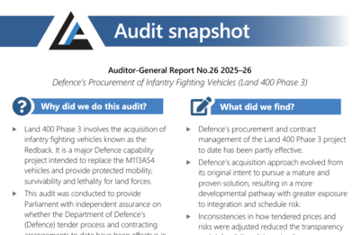 호주 국방부, 한화에어로 레드백 납품 대금 떼먹을 심산?…현지 감사원은 일정 연기도 '우려'