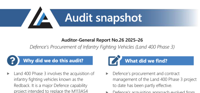 호주 국방부, 한화에어로 레드백 납품 대금 떼먹을 심산?…현지 감사원은 일정 연기도 '우려'