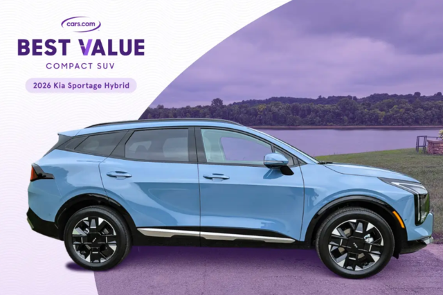 기아 스포티지 HEV, 美 카스닷컴 '최고 가성비 SUV ' 1위 선정... 3년 연속 쾌거