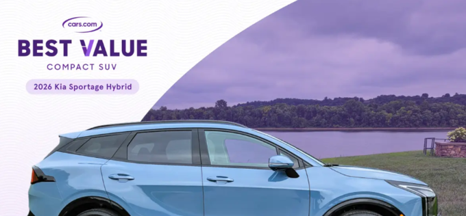 기아 스포티지 HEV, 美 카스닷컴 '최고 가성비 SUV ' 1위 선정... 3년 연속 쾌거