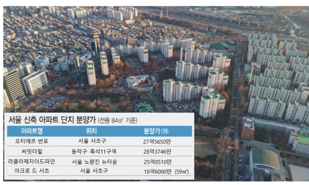 서울 아파트 분양가 '평당 8천만원' 시대..전쟁 여파로 더 오를 수도