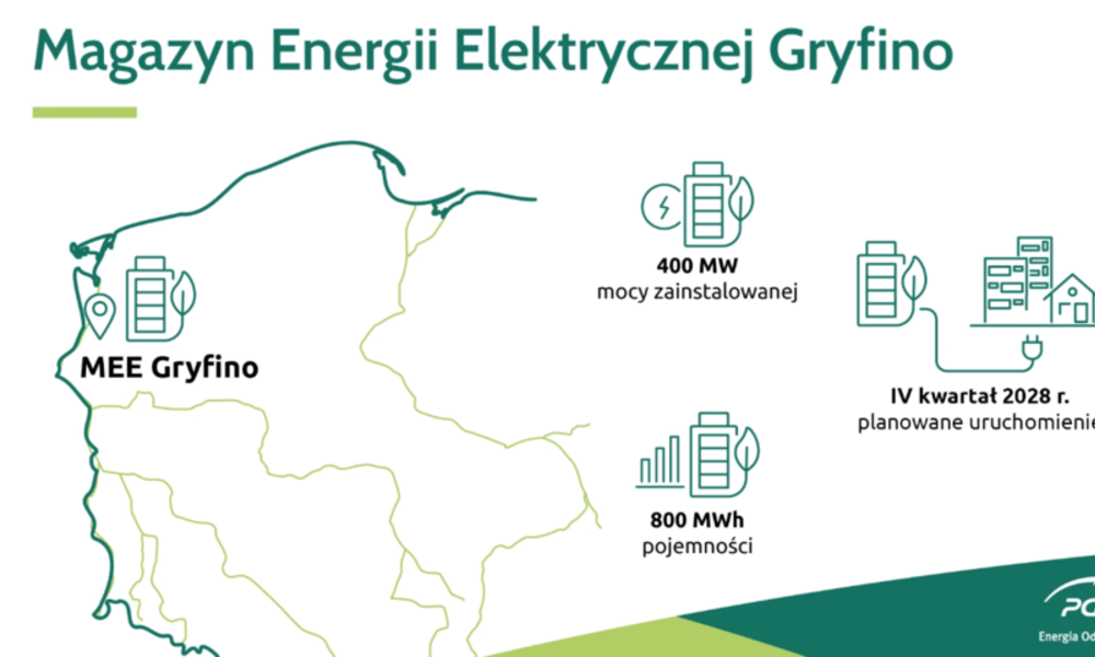 폴란드, '4700억' 그리피노 ESS 사업자 선정…중국 업체 배제