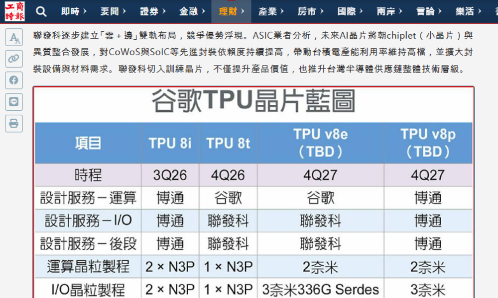 구글 차세대 TPU 칩, '인텔 EMIB 기술 적용' 확실시