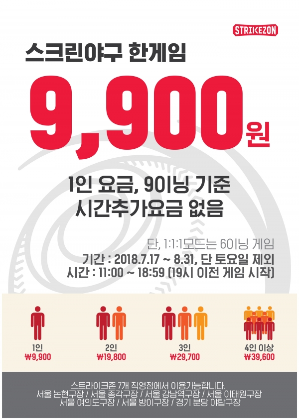 스트라이크존, 시간 제한 없는 ‘인당 9,900원 요금제’ 프로모션 진행 스트라이크존, 시간 제한 없는 ‘인당 9,900원 요금제’ 프로모션 진행
