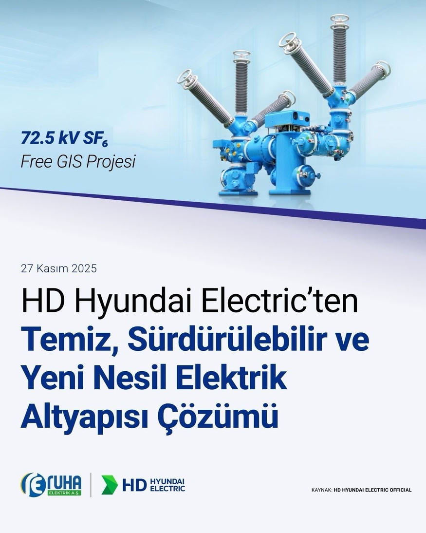 HD현대일렉트릭, 덴마크도 뚫었다...스웨덴·핀란드 이어 유럽 수주 확대... - 뉴스 썸네일 이미지