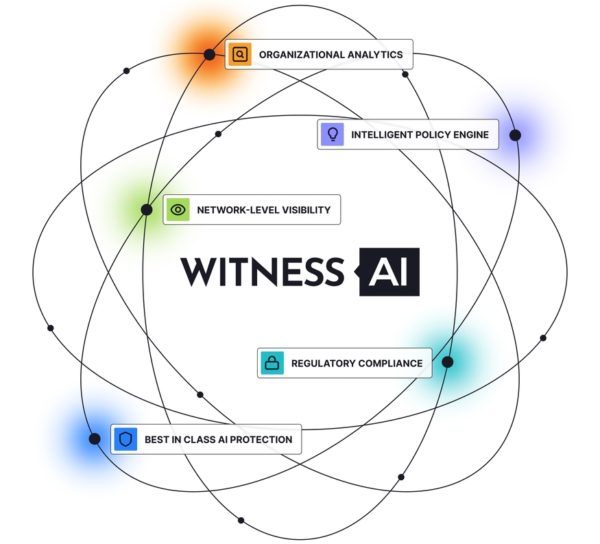 삼성벤처투자, AI 보안 플랫폼 '위트니스AI' 투자 - 뉴스 썸네일 이미지