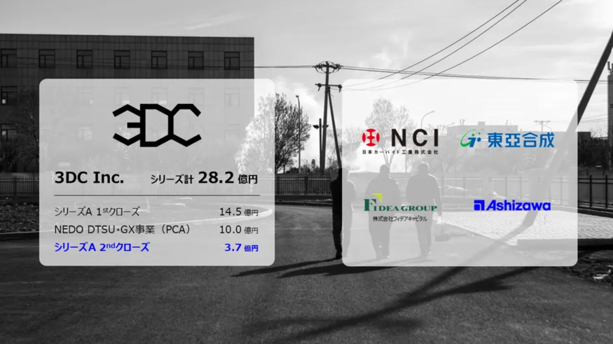 현대차그룹 '제로원', 日 스타트업 '3DC' 투자...차세대 탄소 소재 양산 - 뉴스 썸네일 이미지